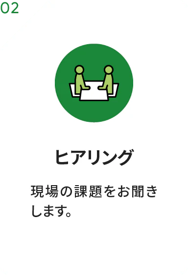 ヒアリング
