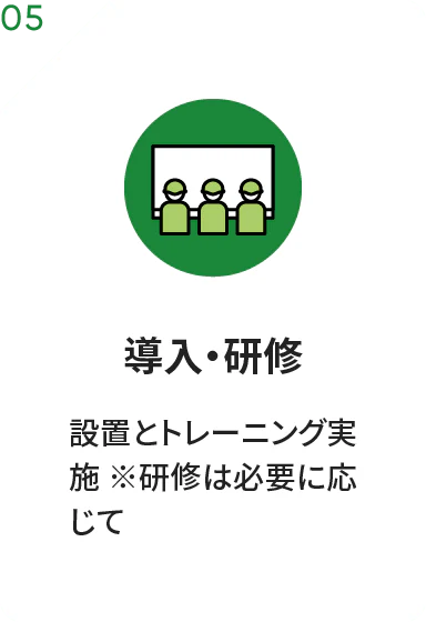 導入・研修